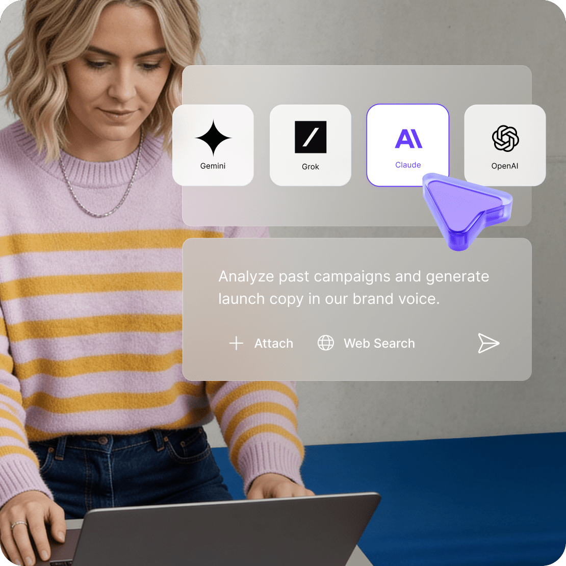 top AI models marketing