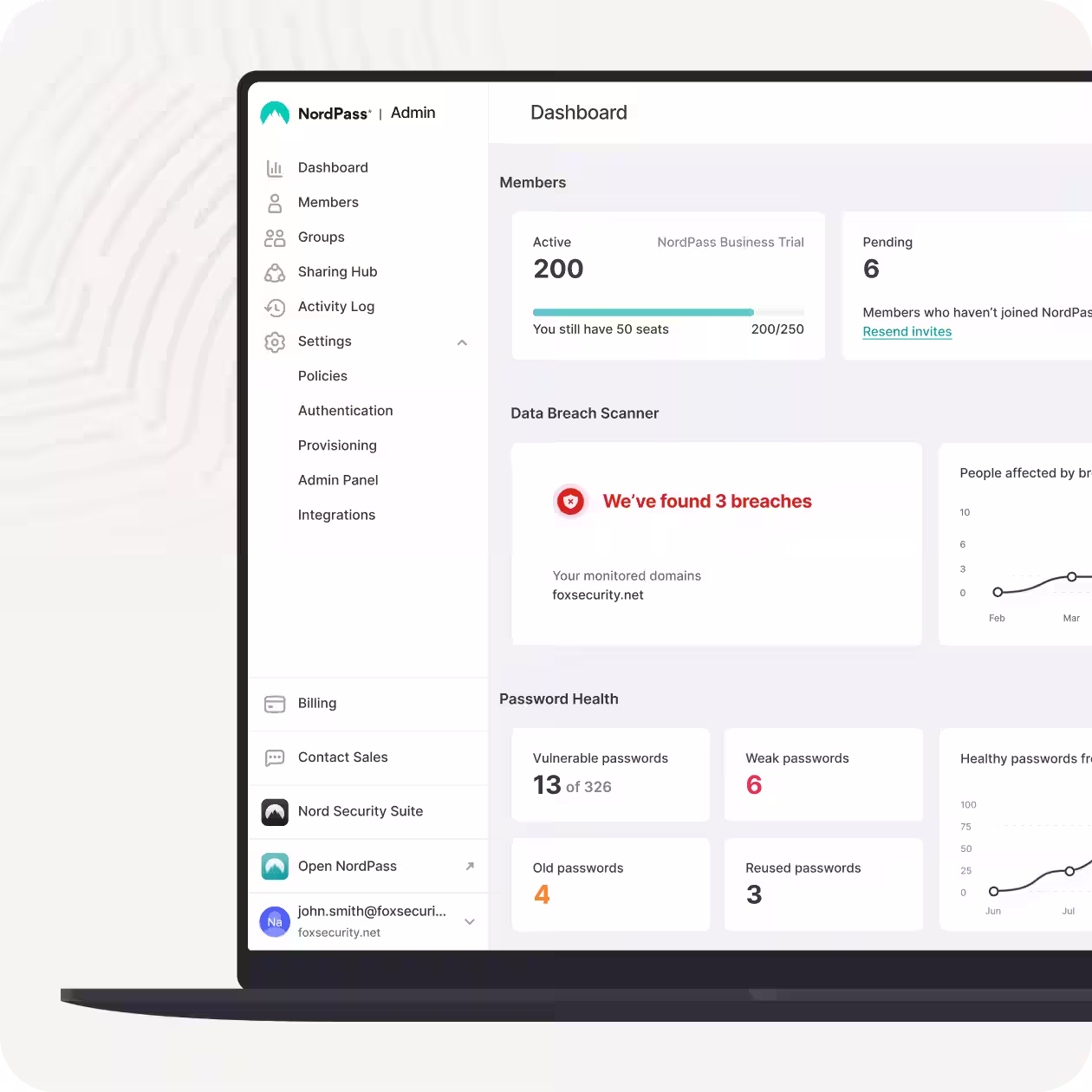 business Nordpass dashboard