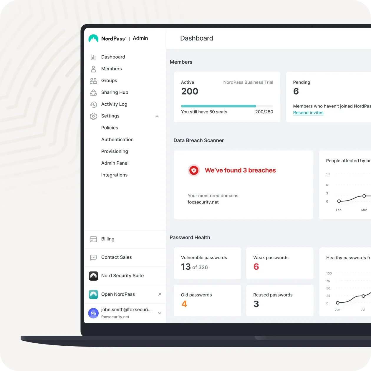 business Nordpass dashboard