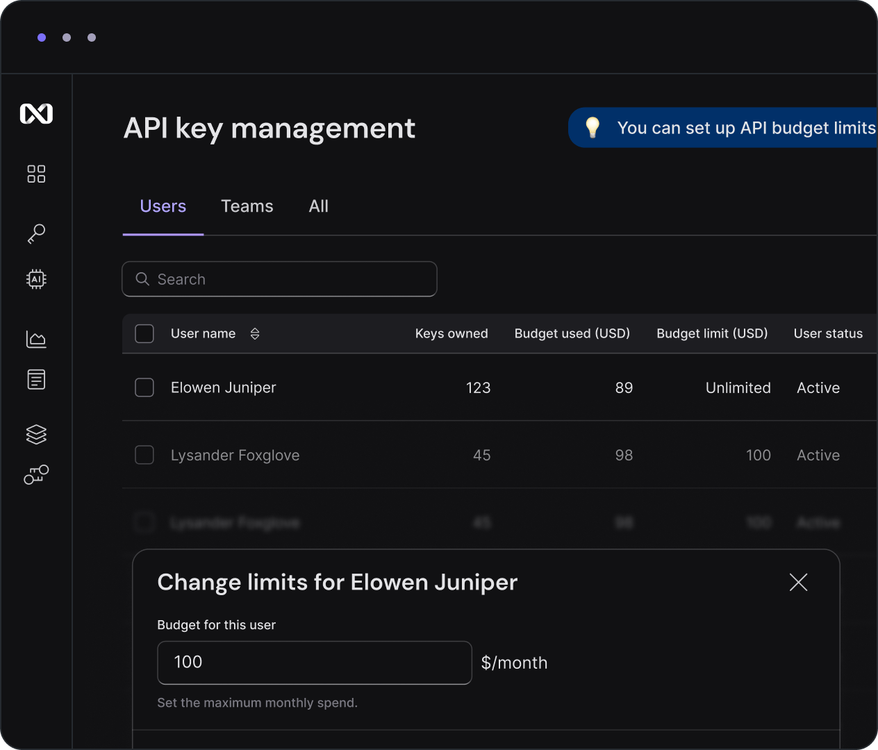 The nexos.ai API key management screen, showing per-user token budgets and limits