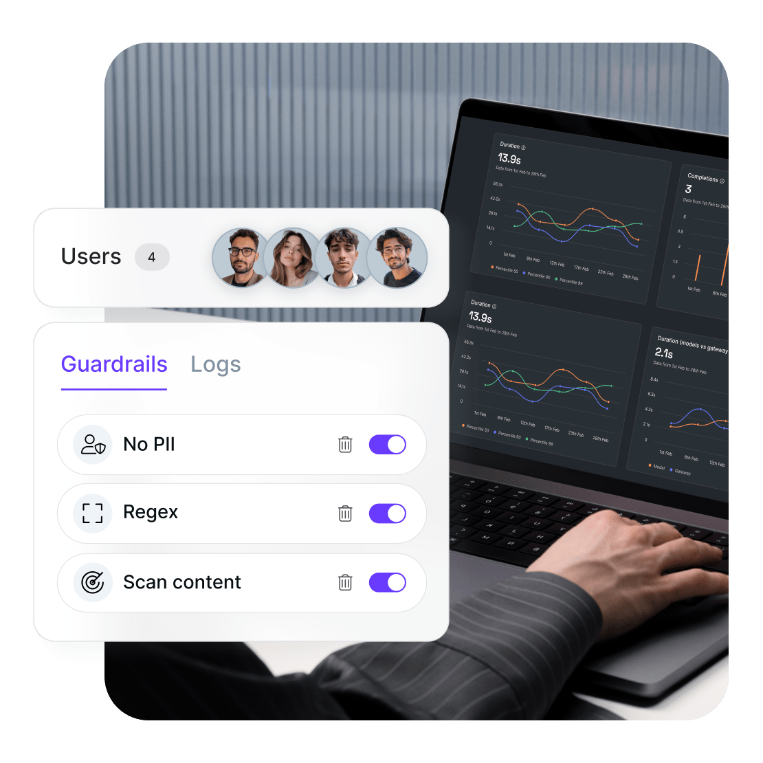 ai security organization adoption