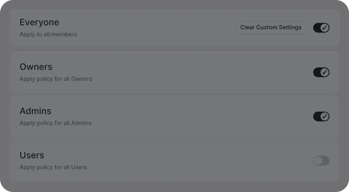 Impostazioni delle politiche per diversi ruoli utente con pulsanti di attivazione