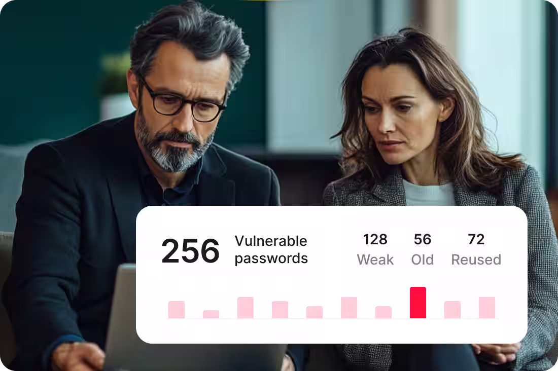 security dashboard statistics