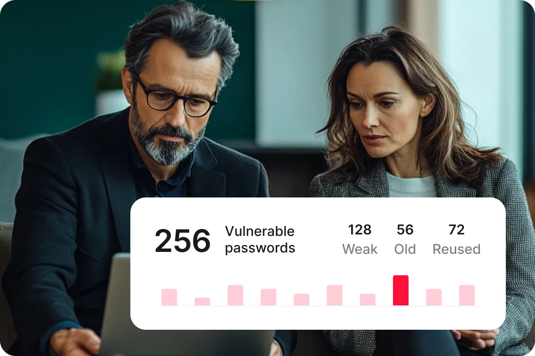 security dashboard statistics