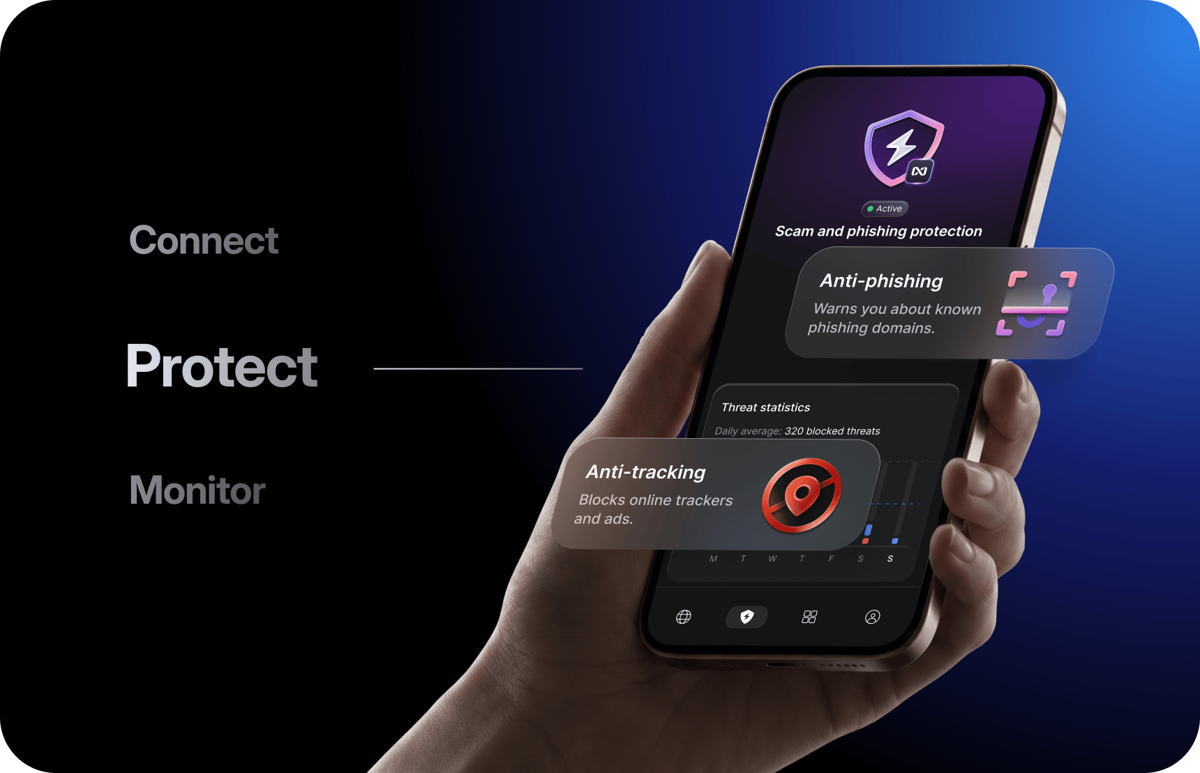 Connect, Protect and Monitor pillars