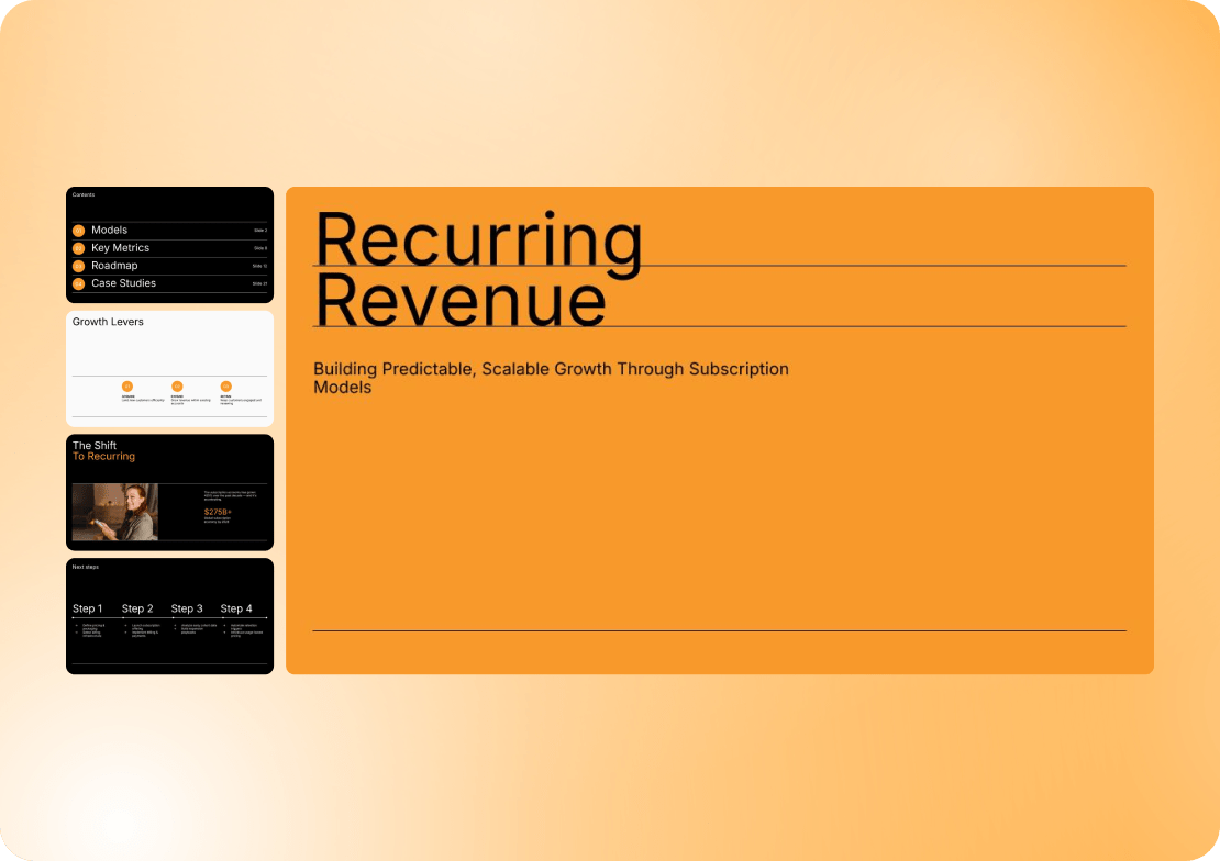 Recurring Revenue