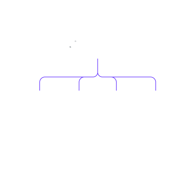 One endpoint, 200+ models