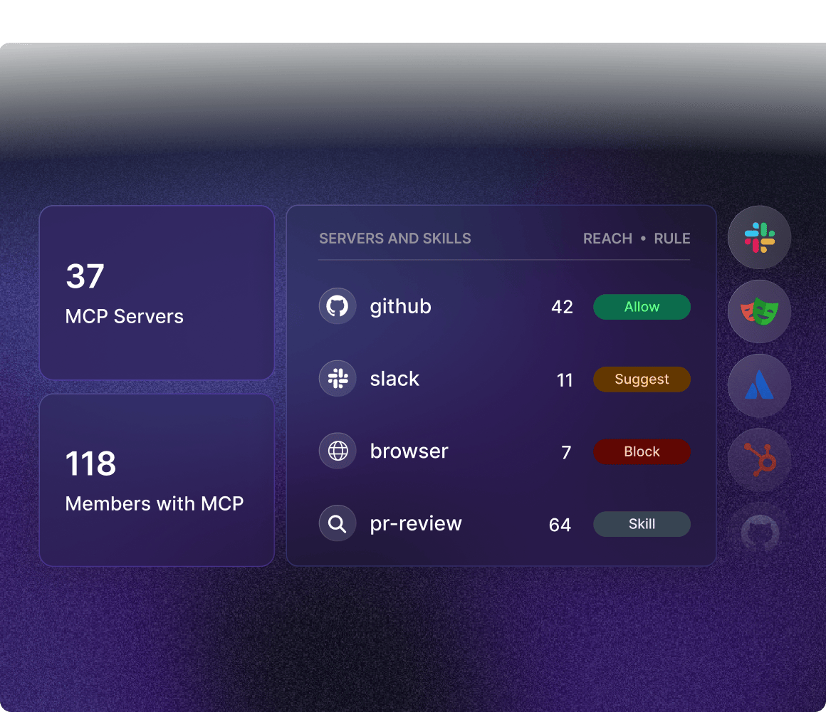 Observer MCP overview showing 37 MCP servers, 118 members with MCP, and allow, suggest or block rules per server and skill