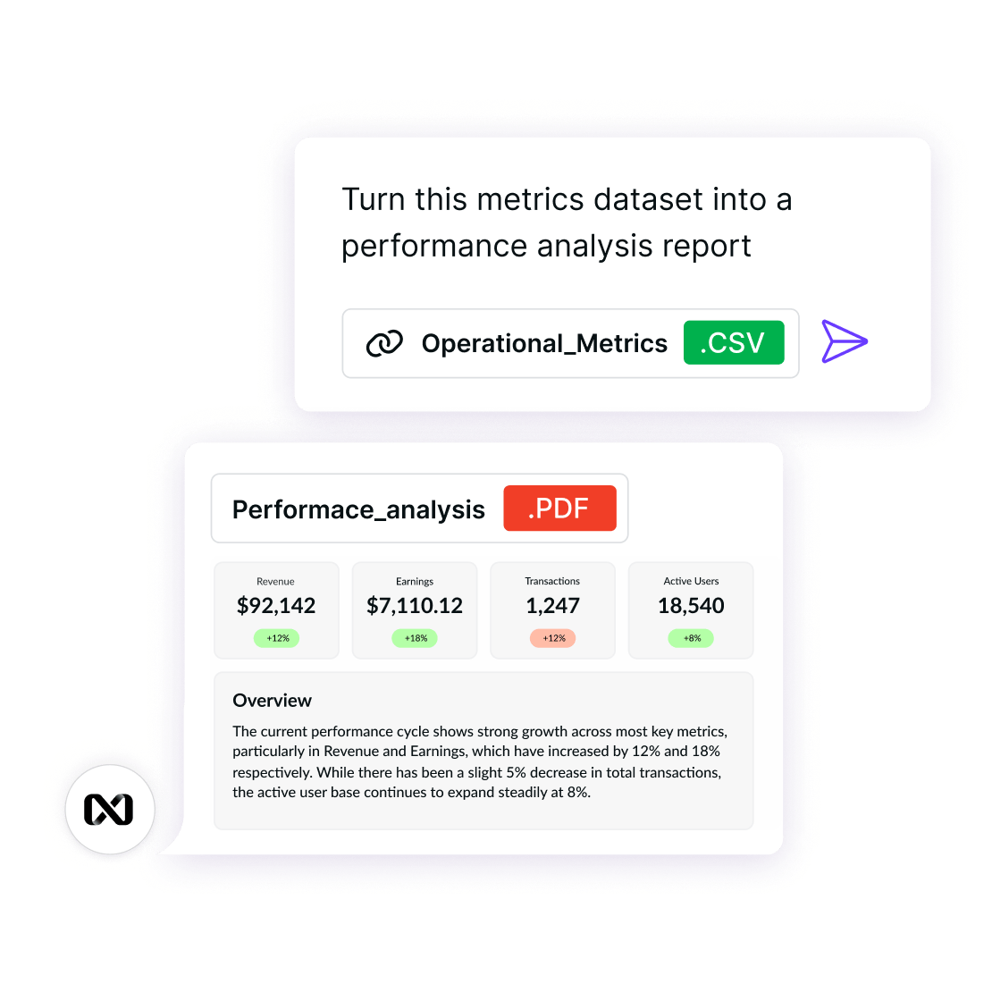 Trend and anomaly detection