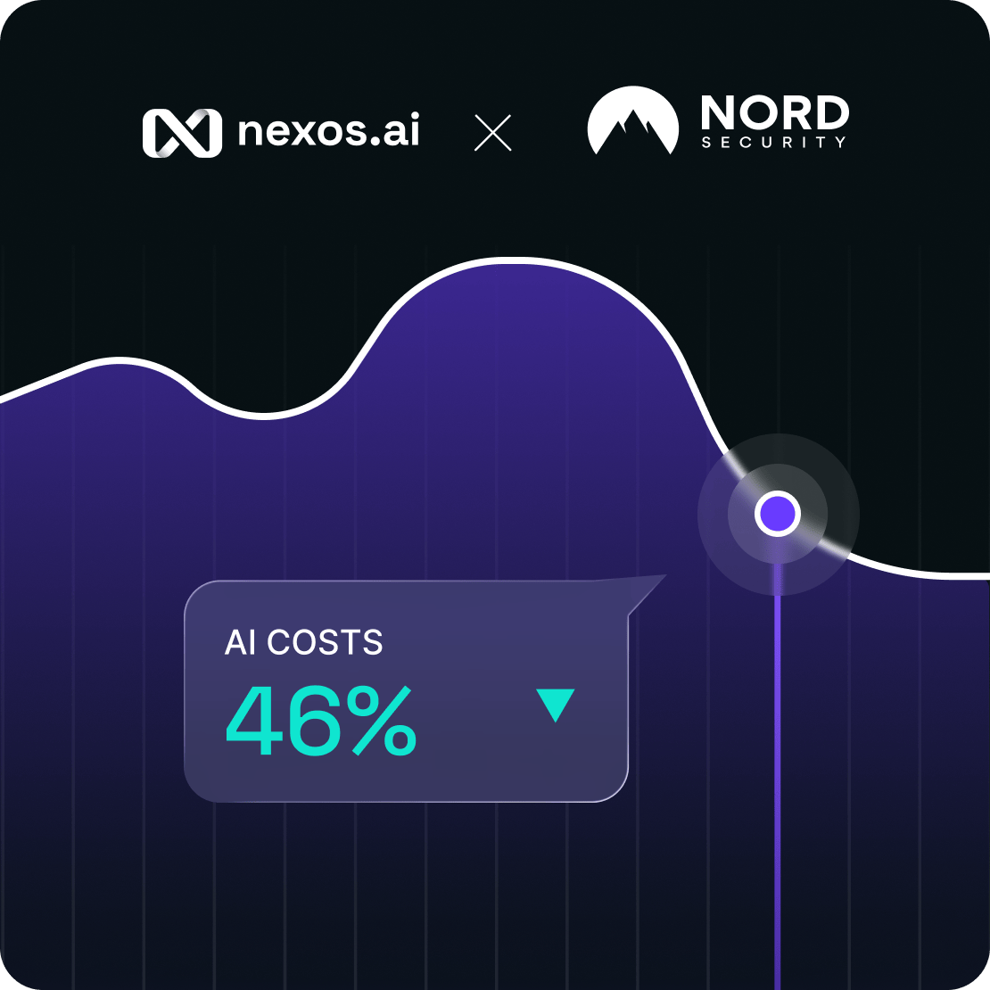 hero nordsecurity nexos ai cost