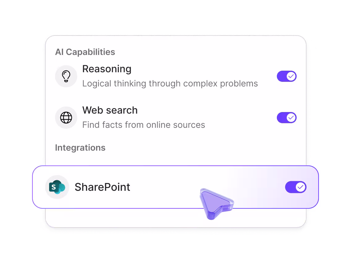 Available AI Integrations inside your AI Workspace