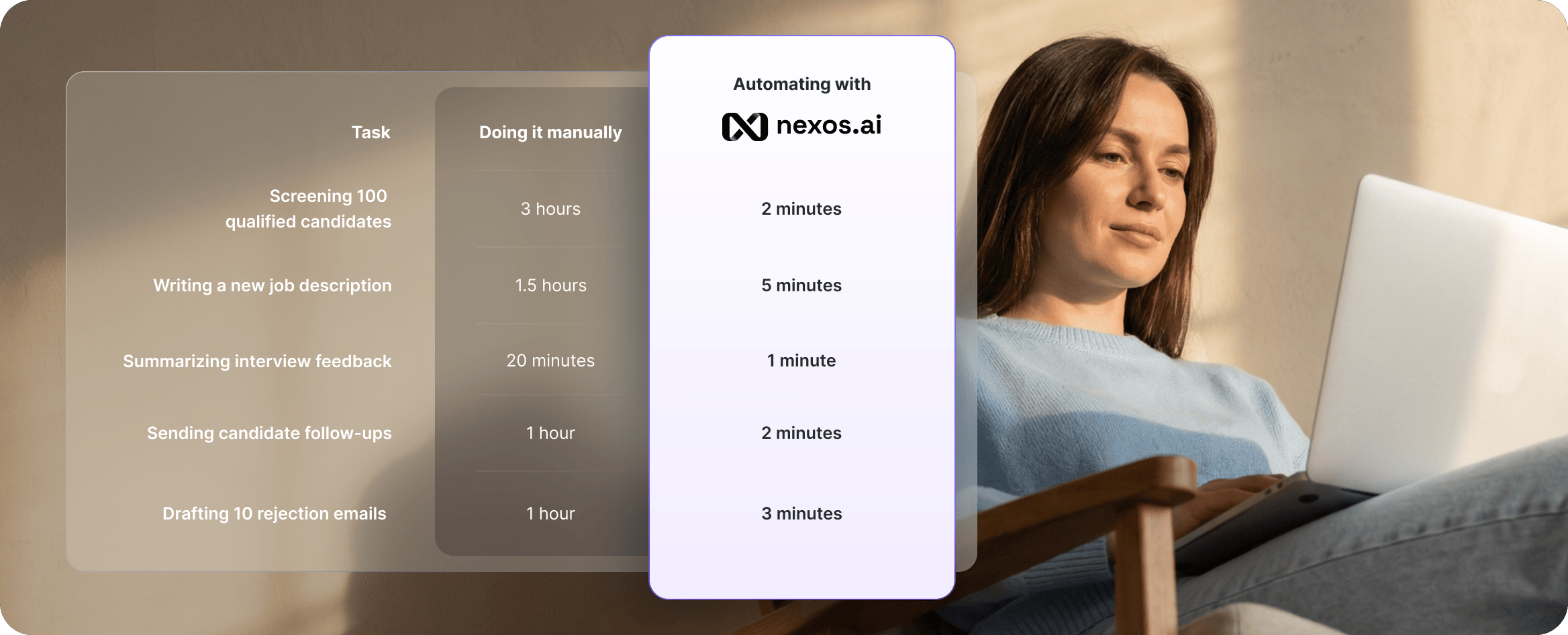 Saving time with nexos.ai