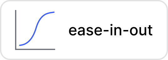 Guidelines/Transition//ease-in-out/ease-in-out