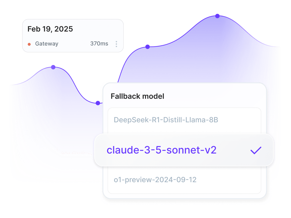 gateway fallback 4x3