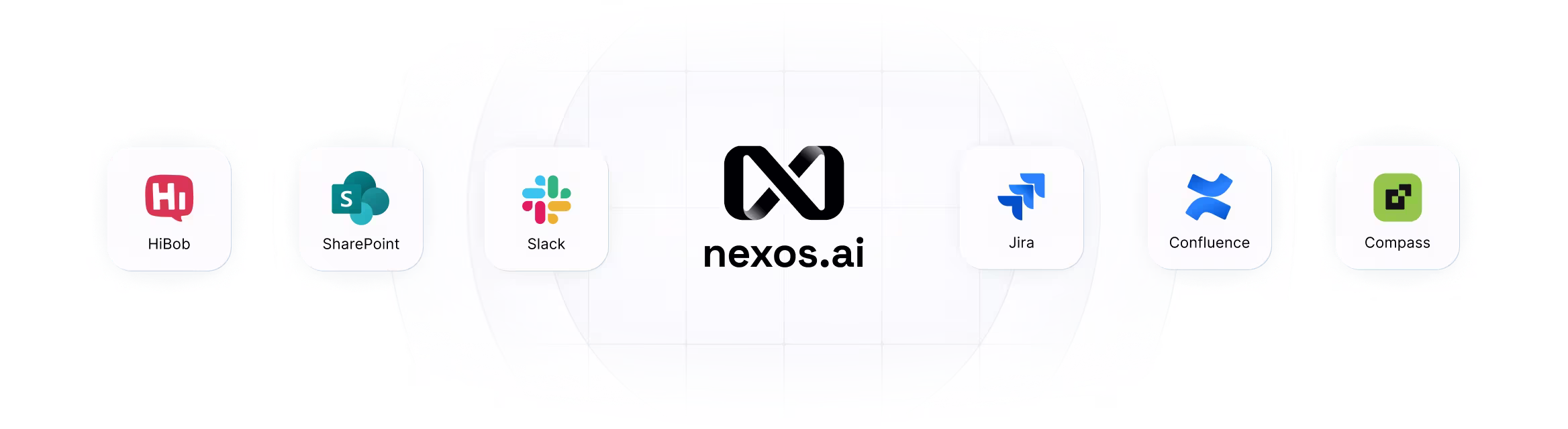 nexos integration apps