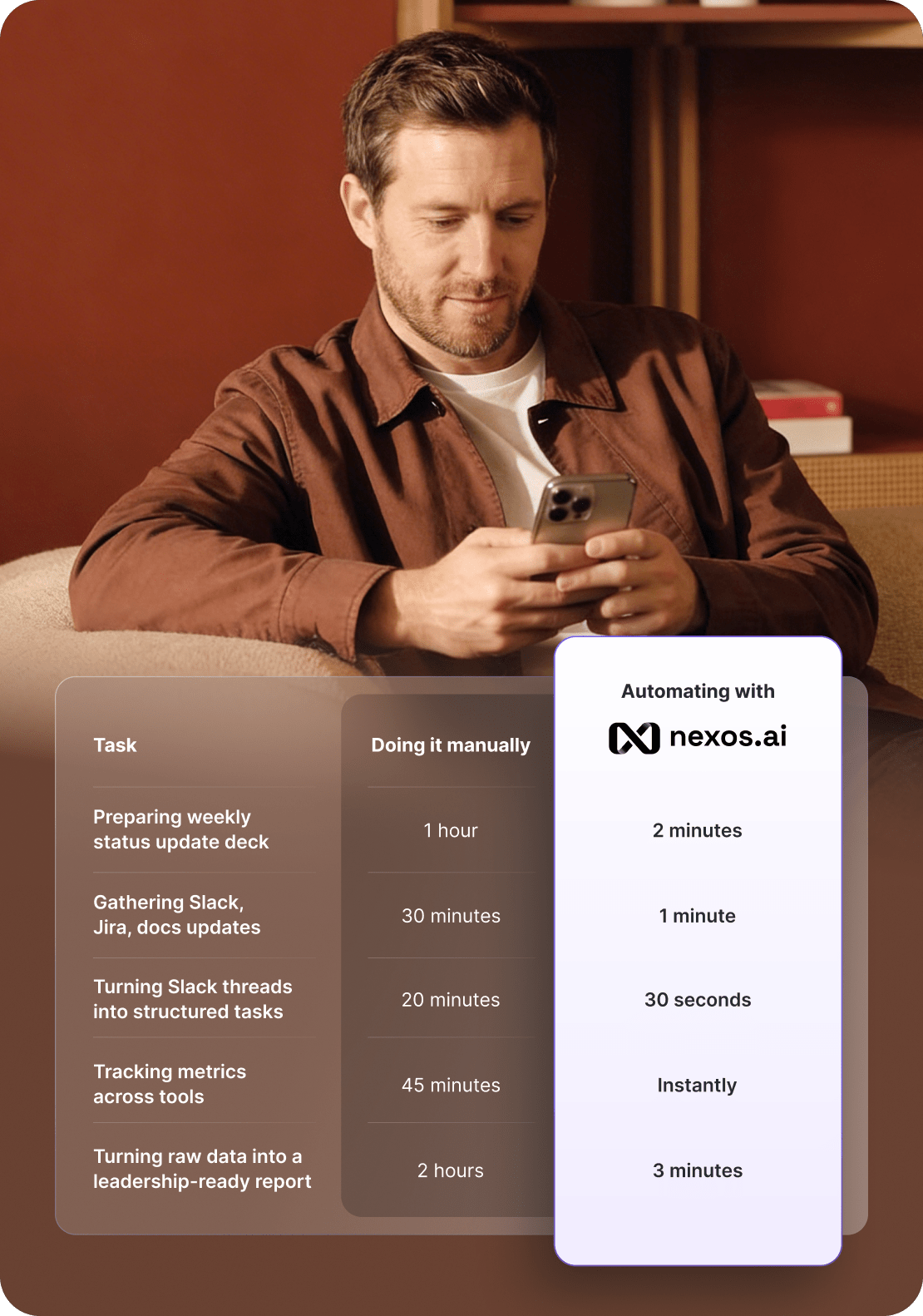 Saving time with nexos.ai