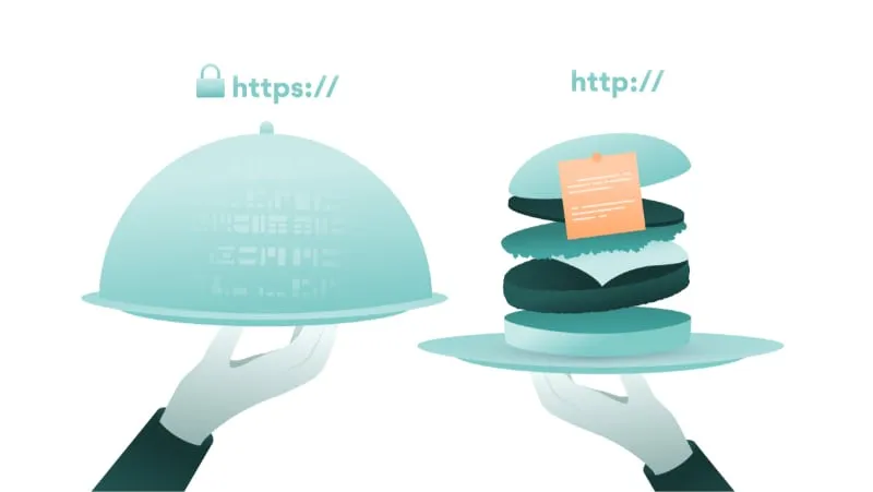 what is HTTPS