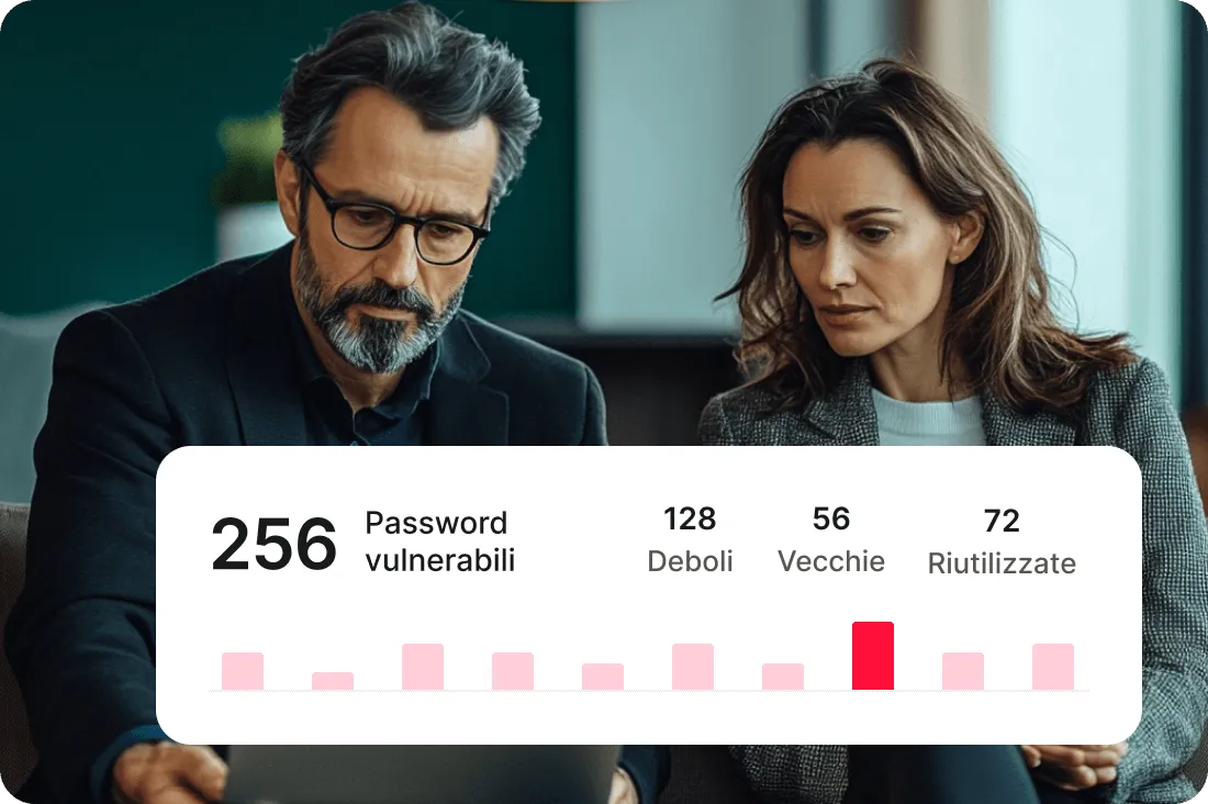 security dashboard visual with working people in the background