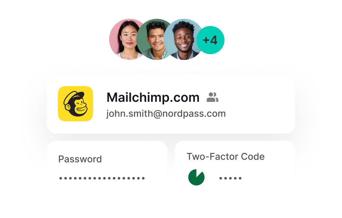 Shared password and two-factor code within the team
