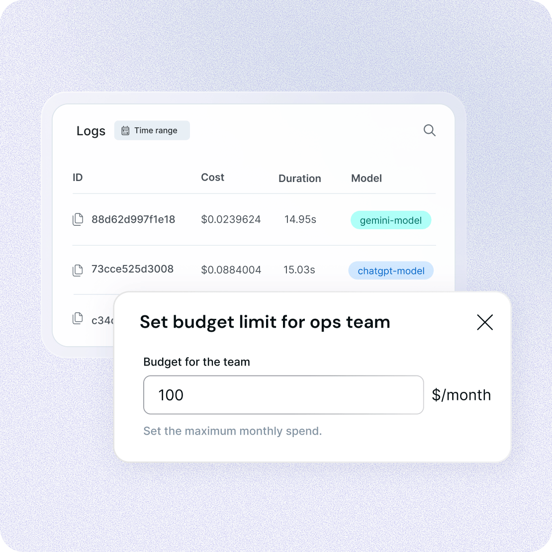 controls permissions budgets logs