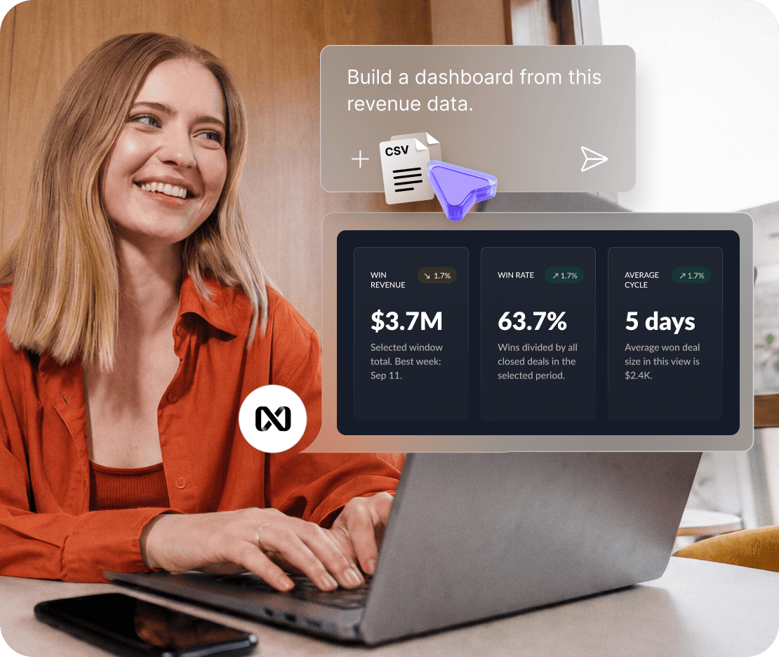 Analyze business data 10x times faster with AI