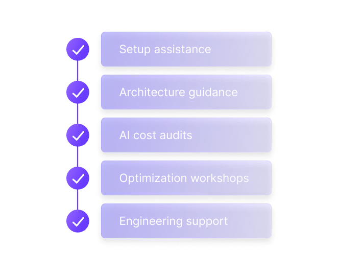 Enterprise support