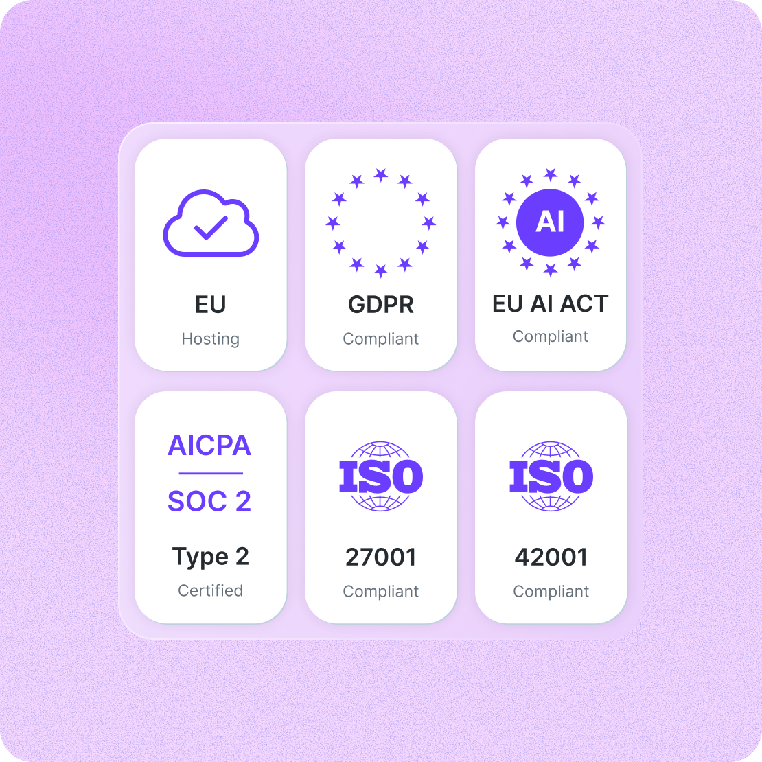 Enterprise security and governance