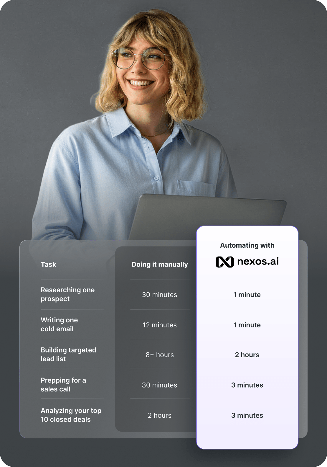 Saving time with nexos.ai