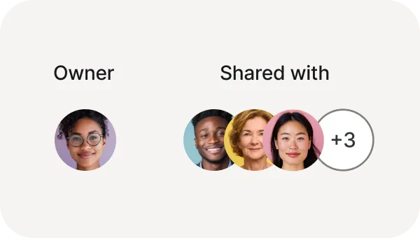 sharing hub