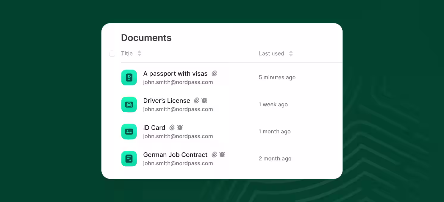 personal documents