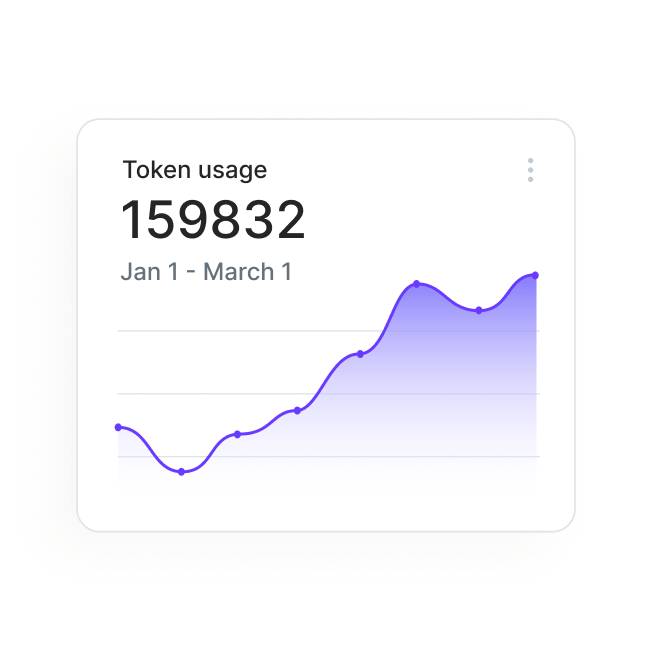 Token usage chart tracking prompts and models over time