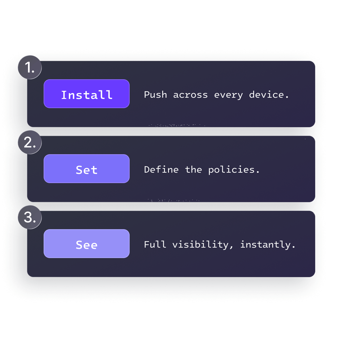 Three-step onboarding cards: install across every device, set the policies, see full visibility instantly