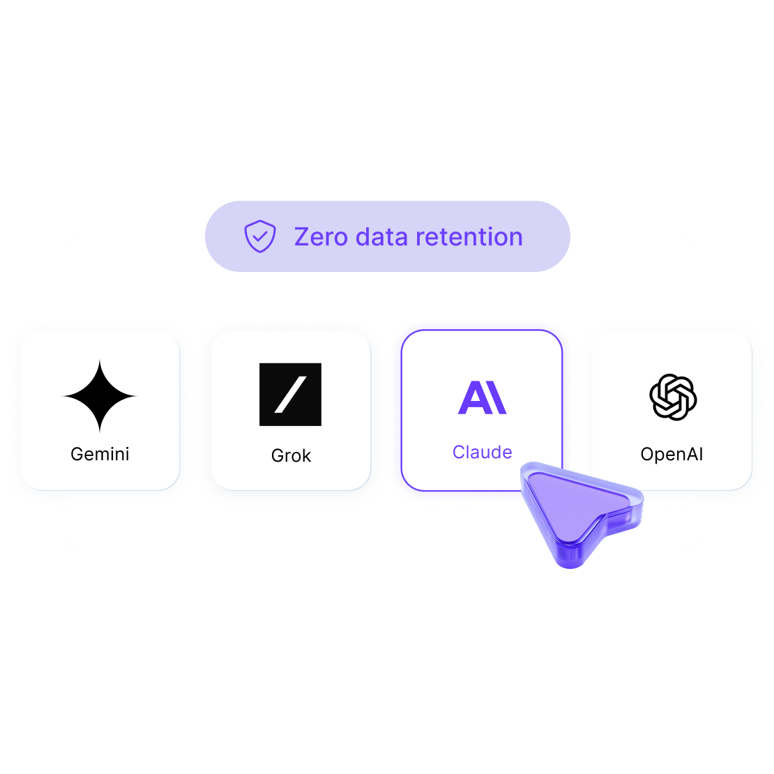 No training on your data