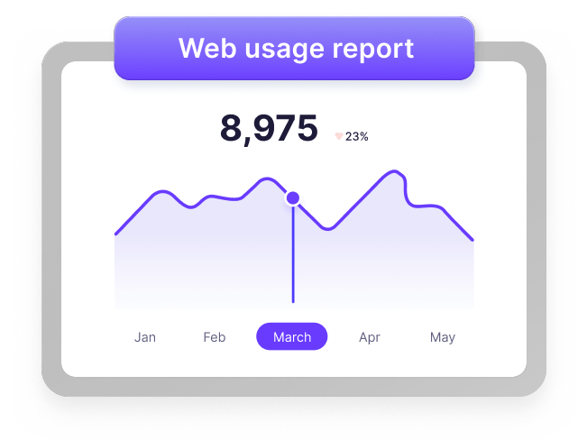 Business reporting chart