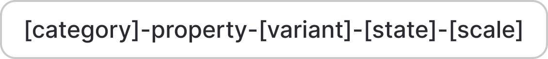 Guidelines/Foundation//foundation-token-naming/foundation-token-naming