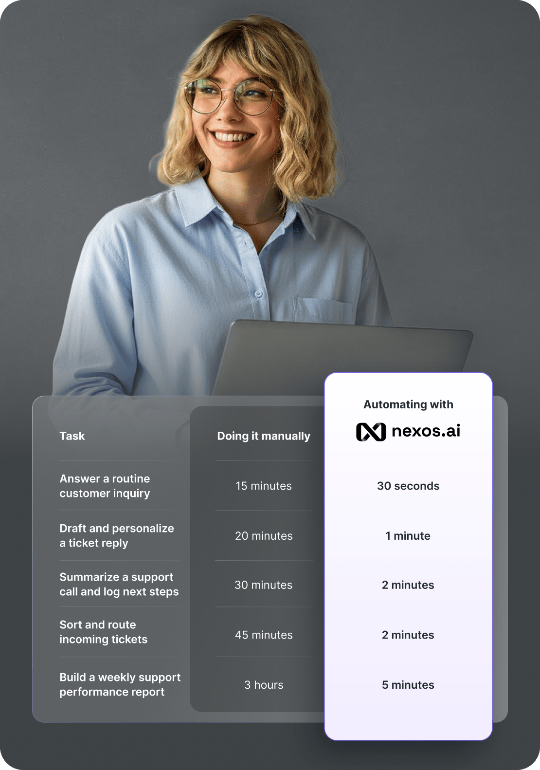 Saving time with nexos.ai