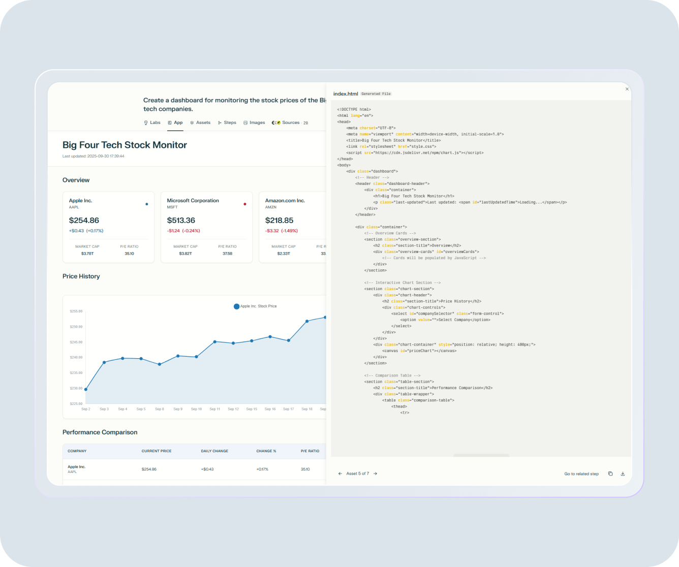 Perplexity Enterprise Plus Labs Big Tech stock dashboard