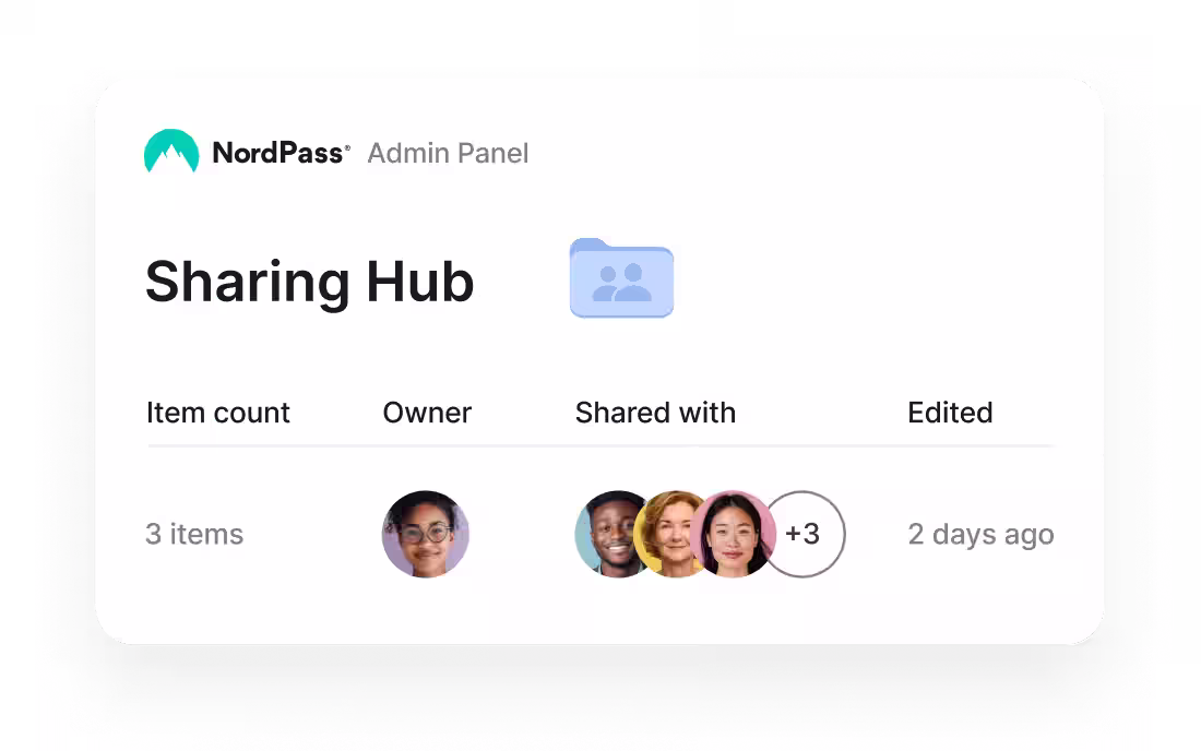 monitor and filter shared items via sharing hub