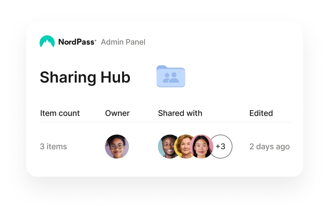 monitor and filter shared items via sharing hub