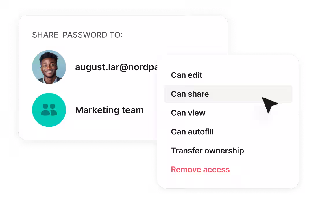 granularity user access