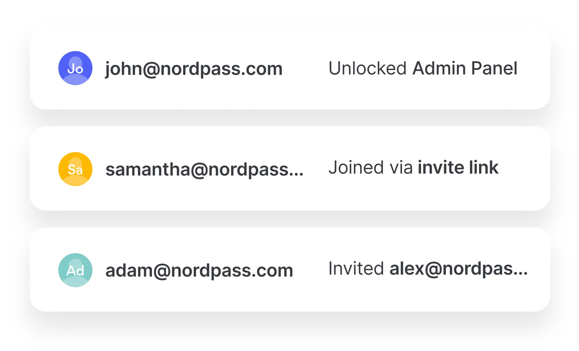 nordpass activity log