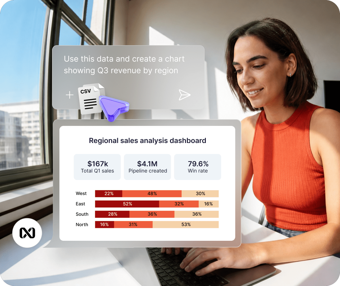 AI chart maker