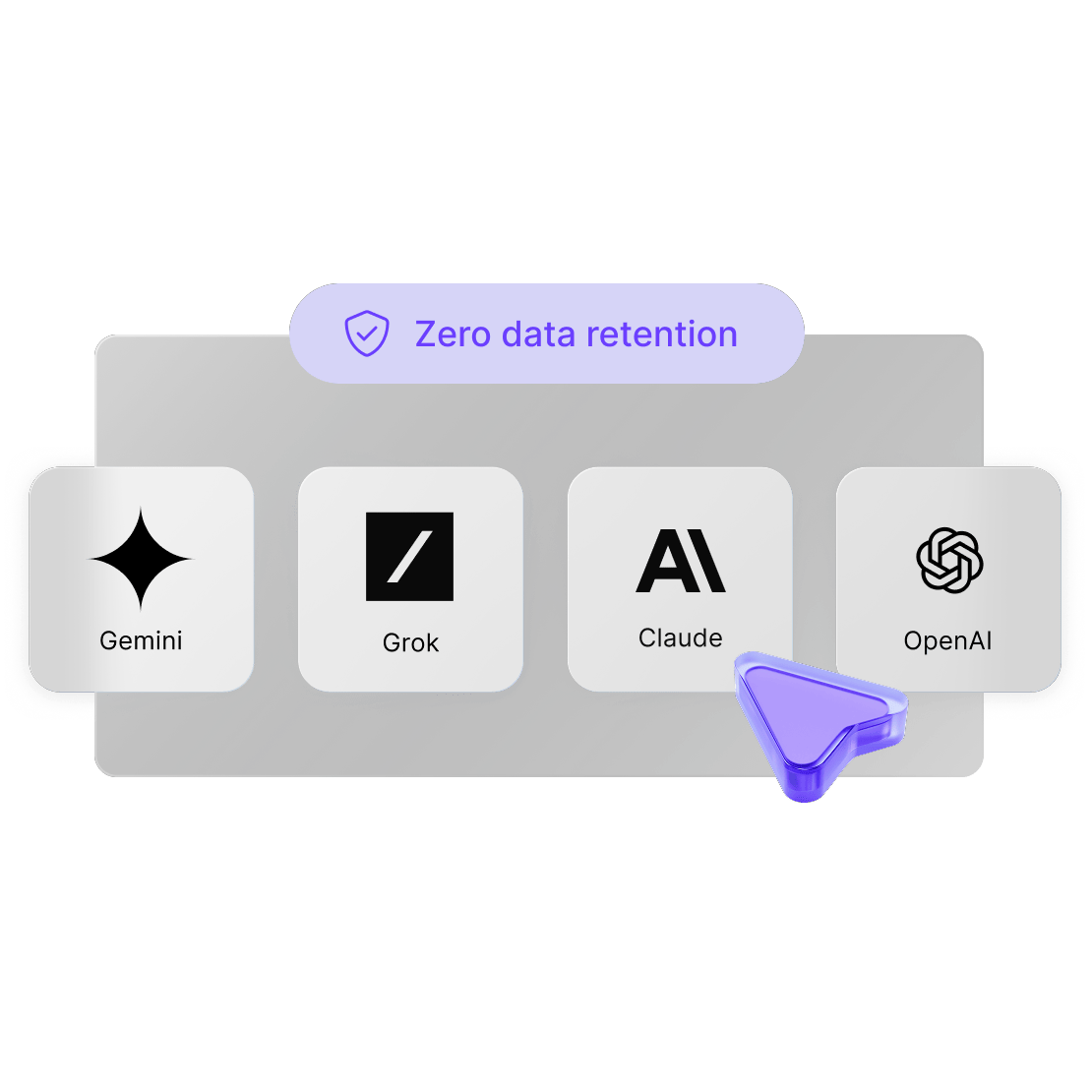 Zero data retention at the LLM level