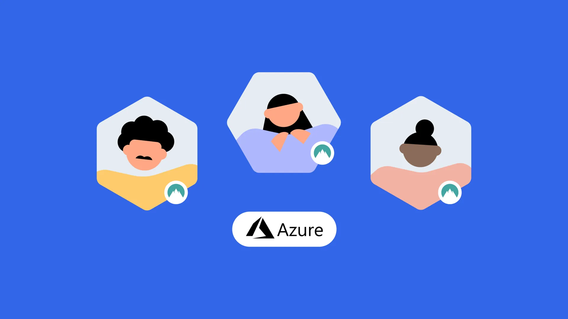 user provisioning azure