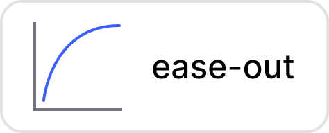 Guidelines/Transition//ease-out/ease-out