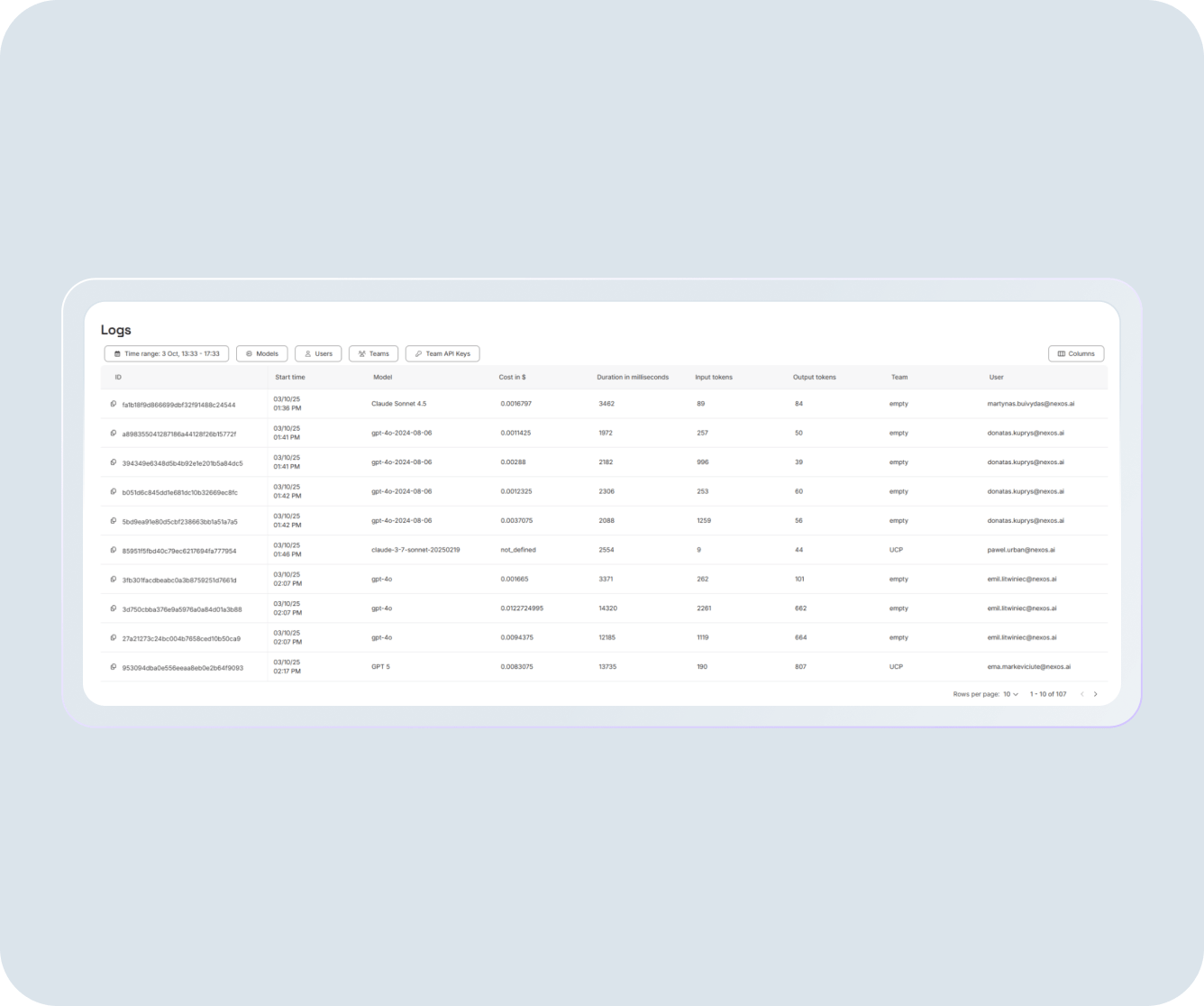 nexos.ai Observability Logs