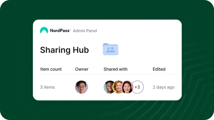 nordpass admin panel sharing hub feature