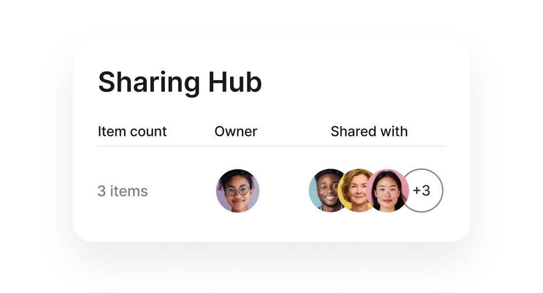sharing hub