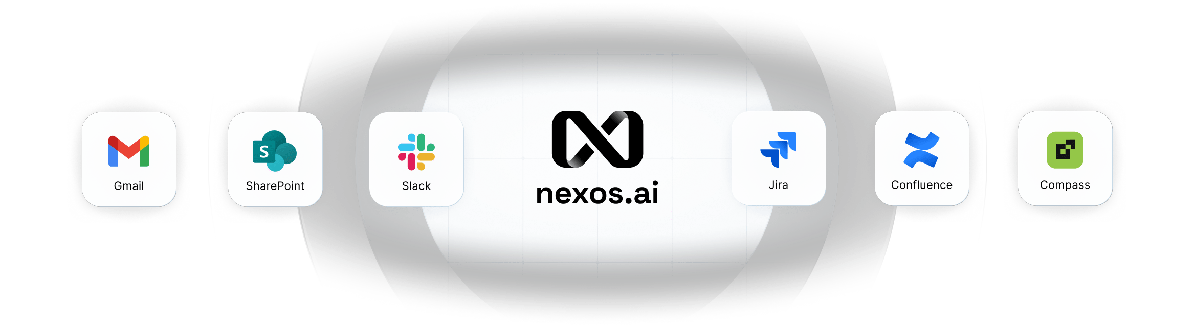 integration apps
