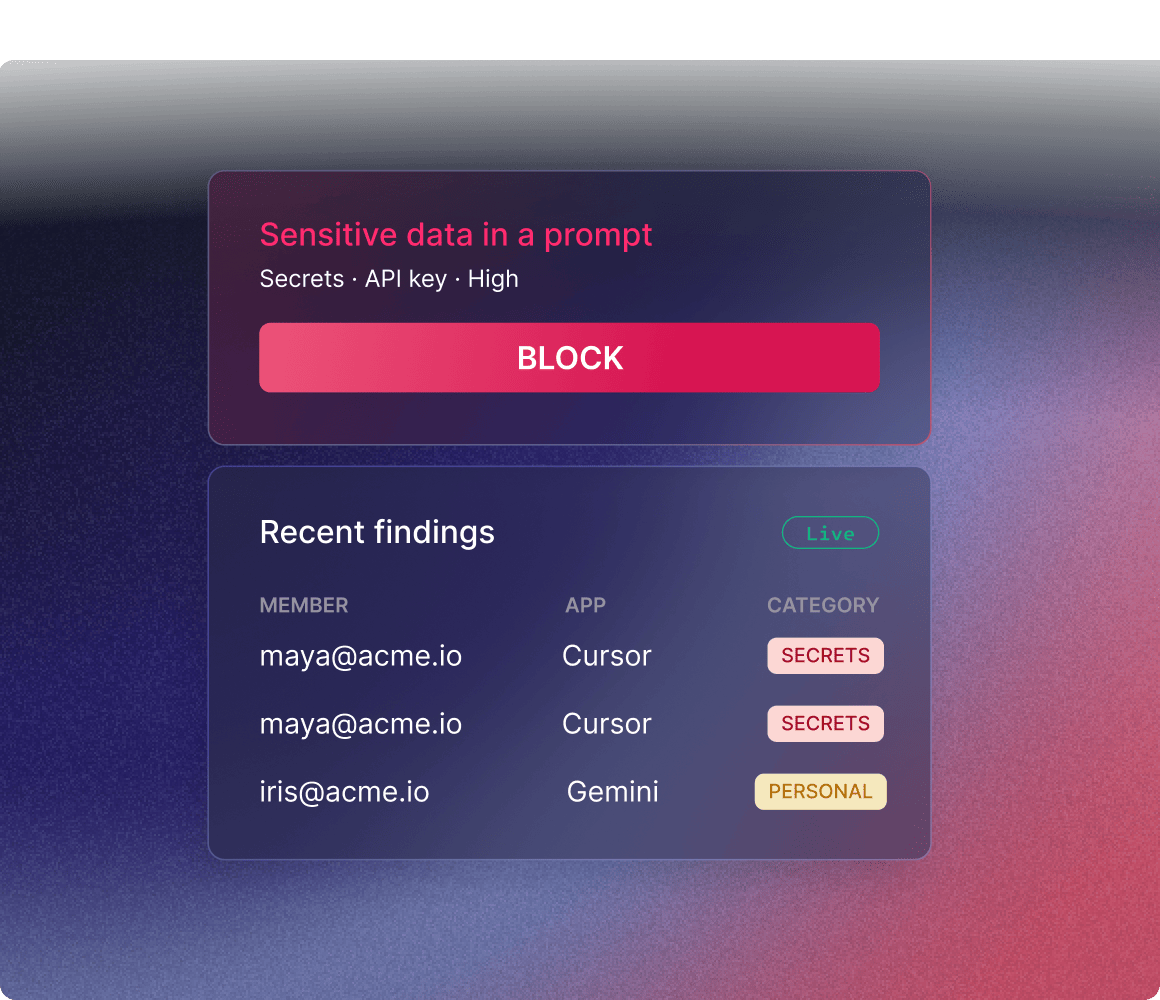 Observer blocking a prompt flagged as sensitive data, above a recent-findings table of members, apps and data categories